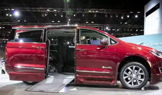 Brand-New Adaptive Chrysler Minivan and SCI Research Update